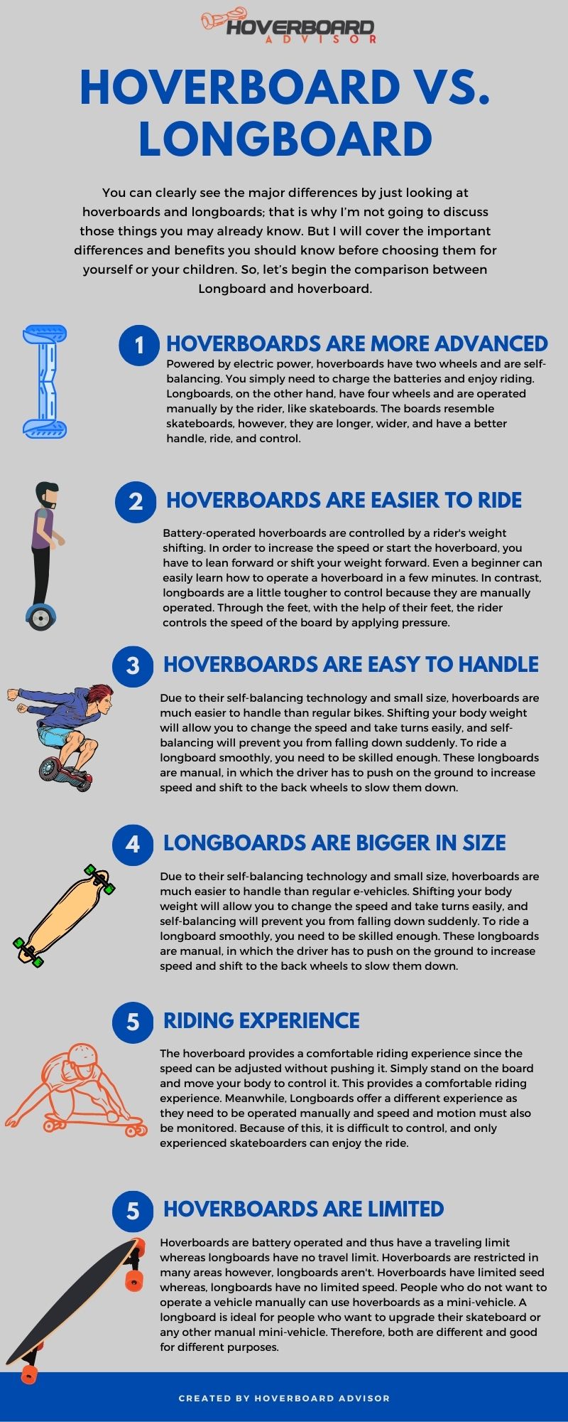Hoverboard vs. Longboard