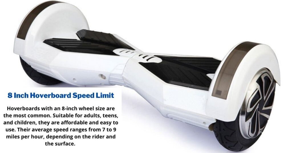 8 Inch Hoverboard Speed Limit